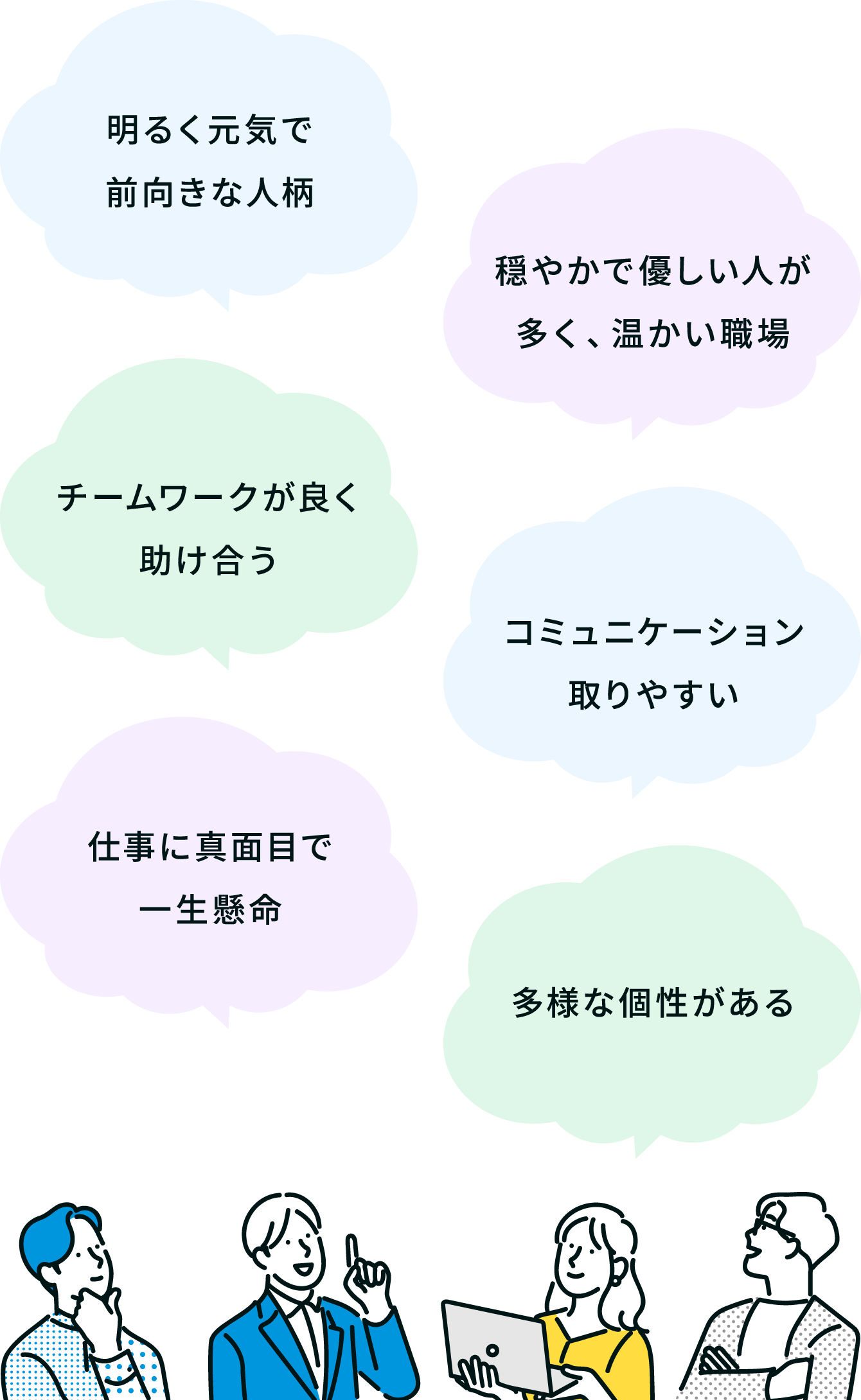 カミング社員の雰囲気