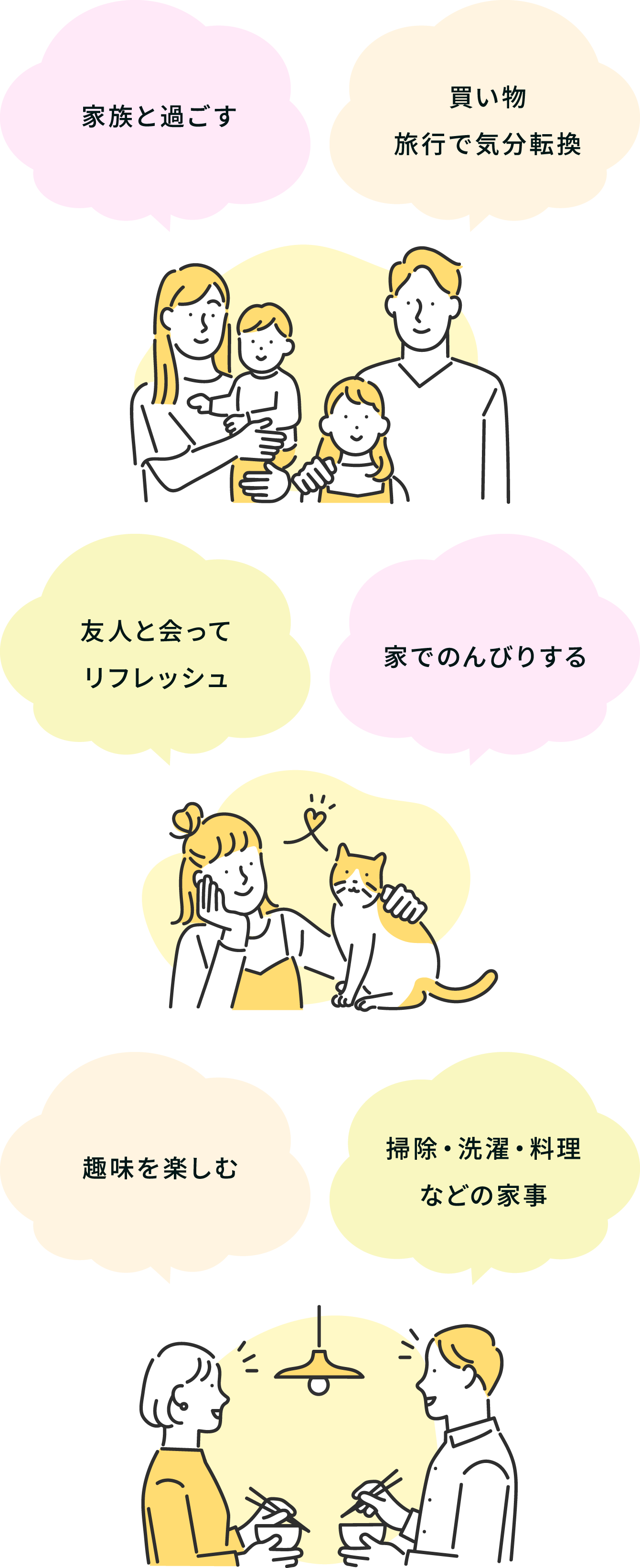 休日の過ごし方