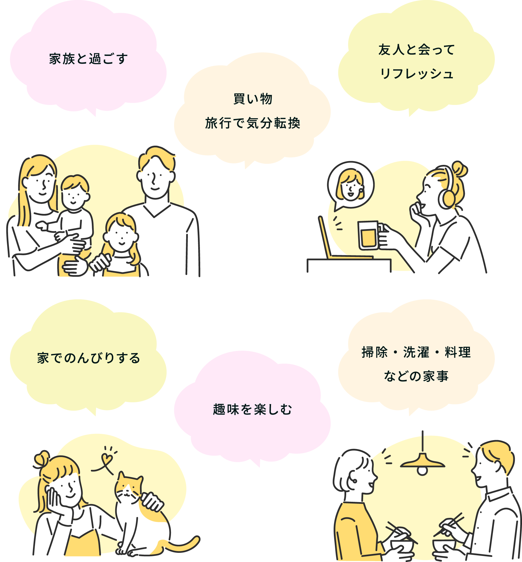 休日の過ごし方