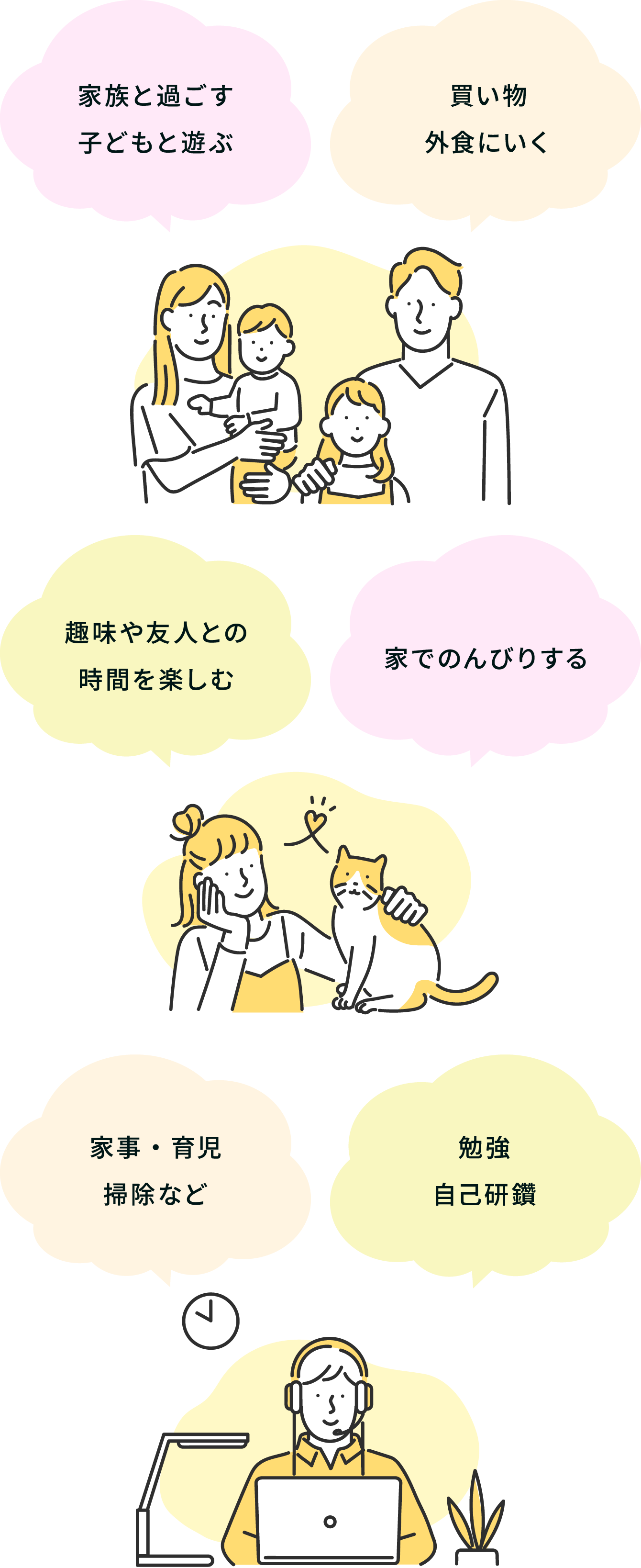 休日の過ごし方