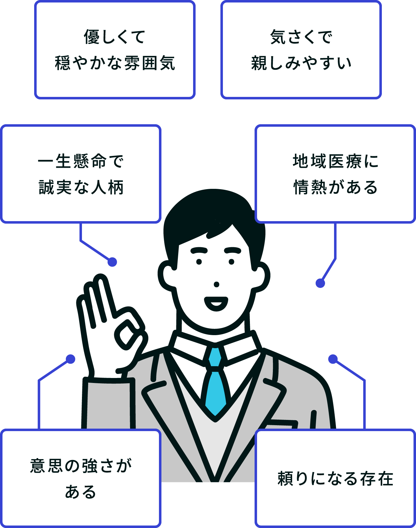 星野社長はどんな人