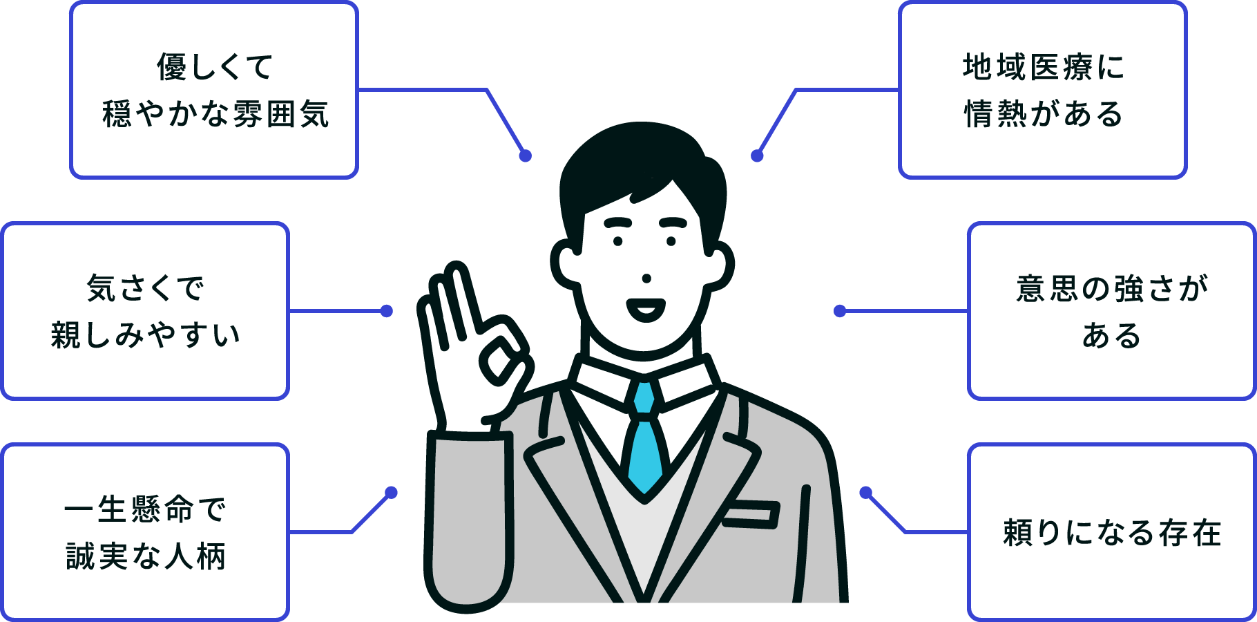 星野社長はどんな人